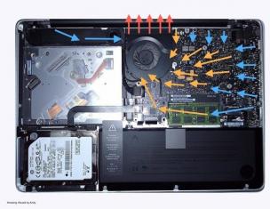 Быстрое решение для разряженной батареи и постоянно работающие вентиляторы на MacBook Air Неправильно установлен датчик температуры